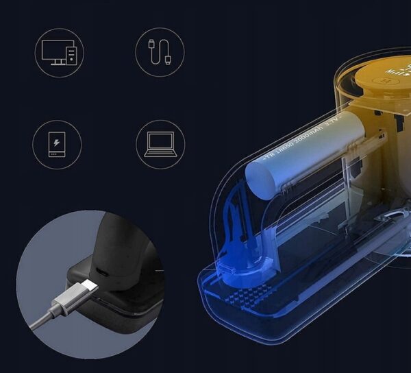 Aparat de curatat scame, 3 trepte, afisaj LCD, incarcare USB, pentru toate tipurile tesaturi - imagine 9