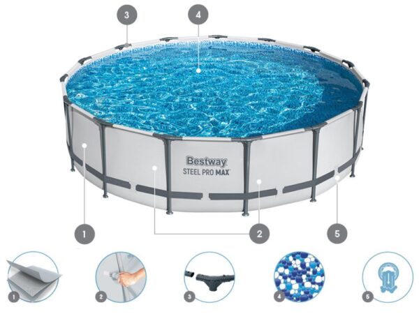 Piscina rotunda cadru metalic Bestway, Steel Pro MAX, 457 x 107 cm, cu toate accesoriile - imagine 4