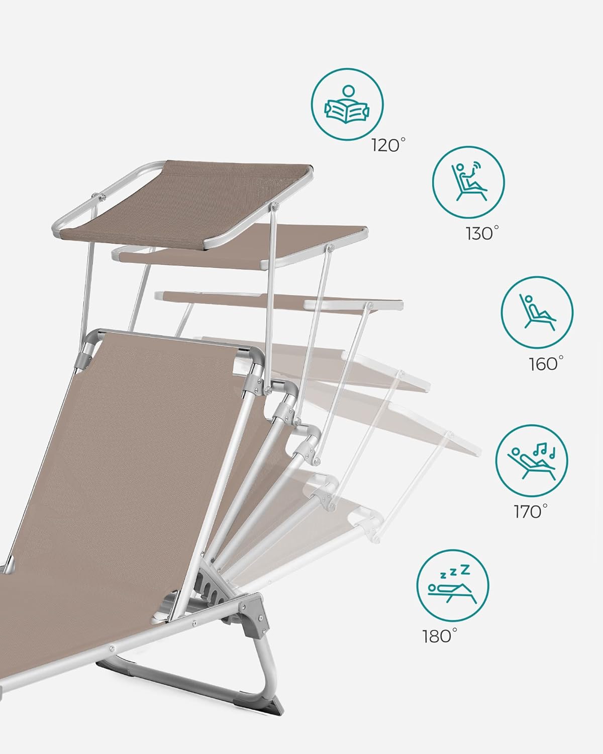 SONGMICS Sezlong pliabil, cu parasolar, spatar reglabil in 5 pozitii, maxim 150kg, 193x55x31cm, taupe - imagine 6