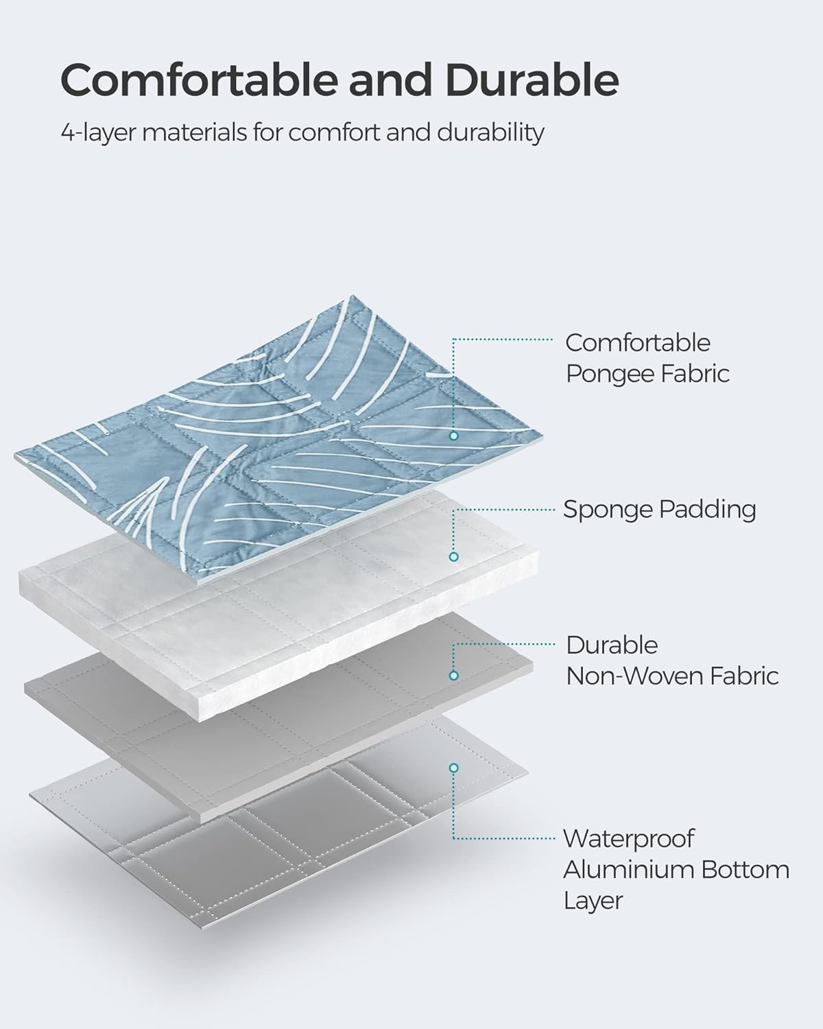 SONGMICS Patura picnic impermeabila 200x200 cm, cu ancore de fixare, pliabila, lavabila, multistrat, albastru cu model frunze - imagine 10