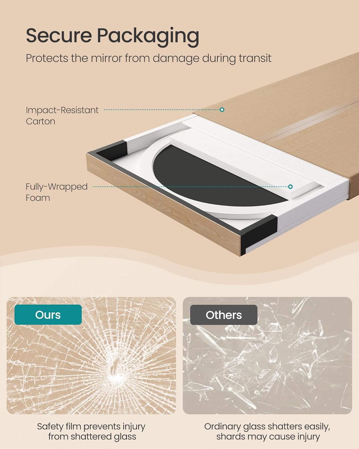 SONGMICS Oglinda de podea ondulata 160x50 cm, rama MDF cu suport, alb - imagine 5