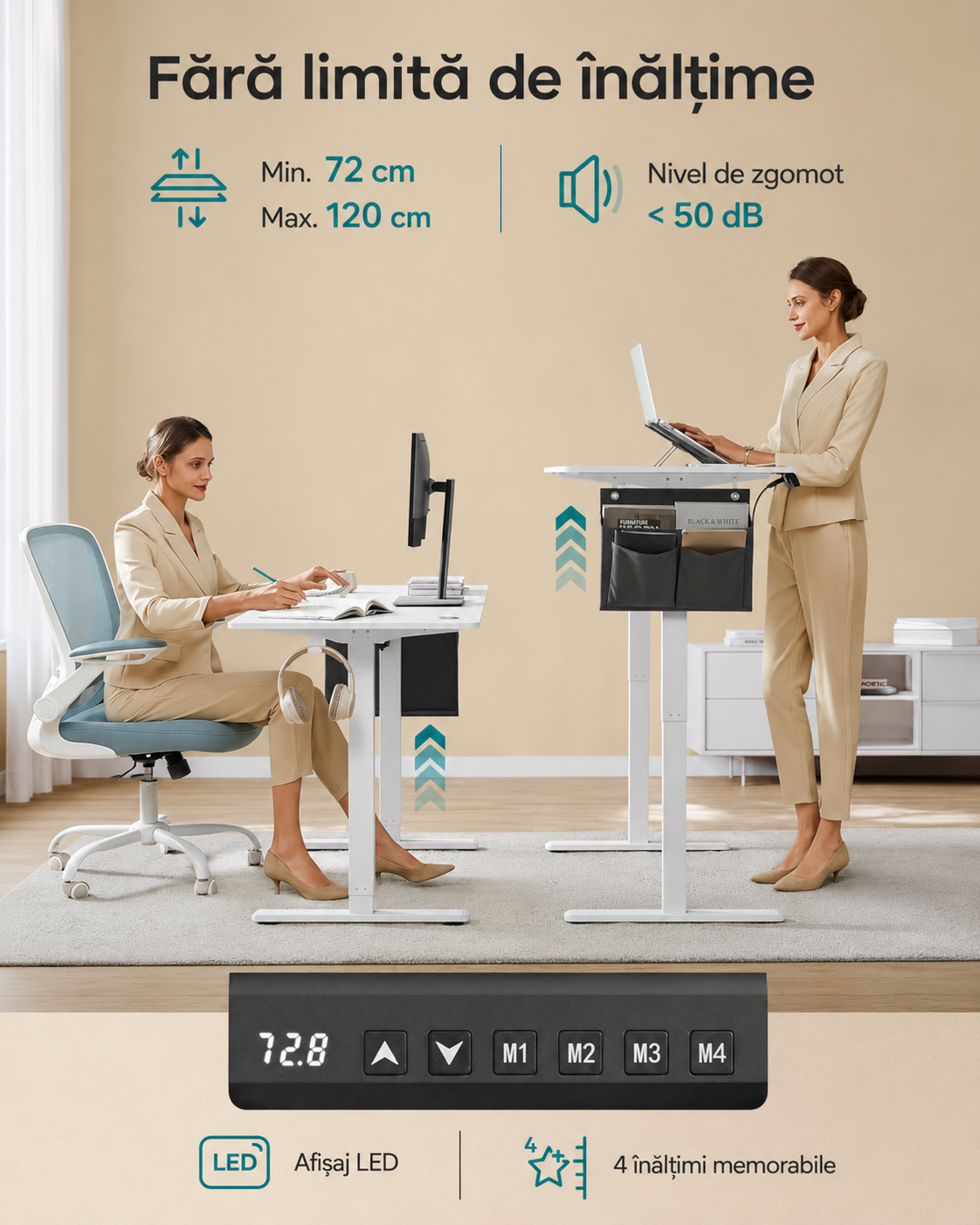 SONGMICS Birou electric reglabil pe inaltime, 120x60x(72-120) cm, memorie 4 pozitii, USB-C, cadru metalic, alb - imagine 5