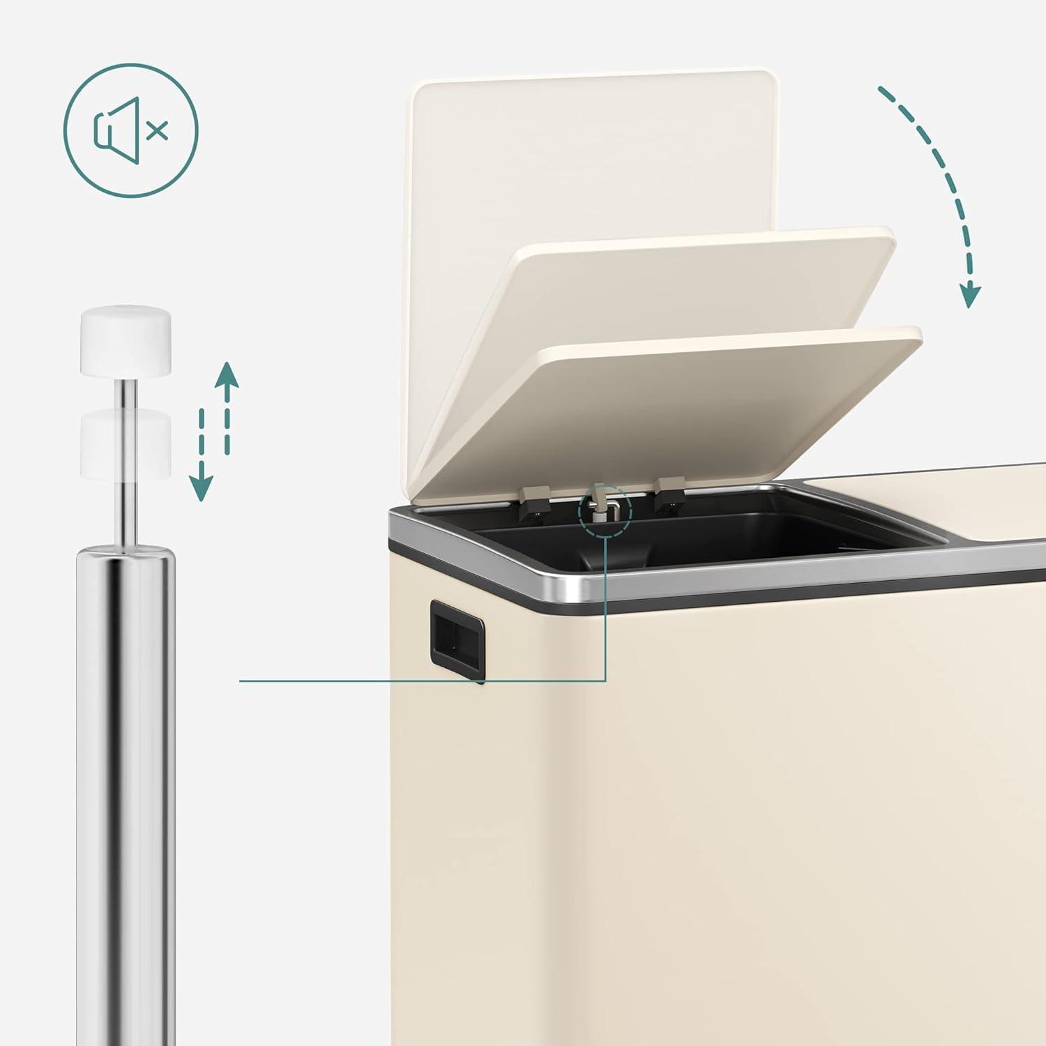 SONGMICS Cos de gunoi dublu colectare selectiva, 2x30L, cu pedale si capac soft close, galeata interioara, otel, 62x59x36 cm, crem - imagine 2