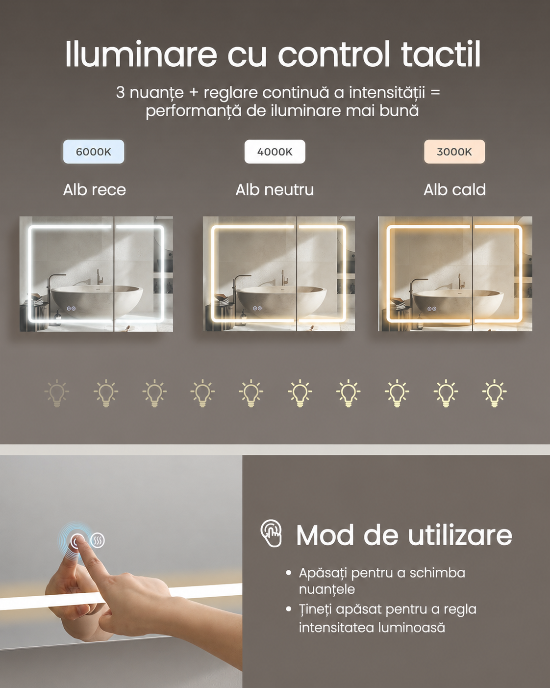 VASAGLE Dulap pentru baie cu oglinda si iluminare LED reglabila, functie anti-abur, USB si prize integrate, 80x17x60 cm, alb - imagine 6