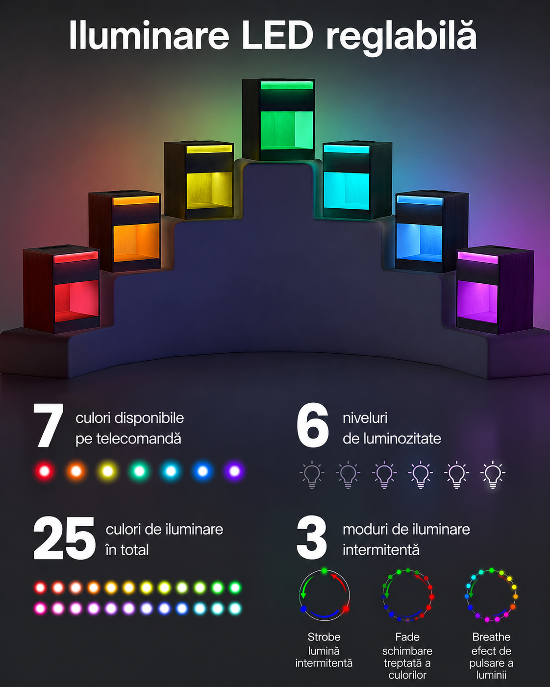 VASAGLE Noptiera cu iluminare LED reglabila, prize si porturi USB, sertar si raft, MDF si PAL, 40x35x55 cm, negru - imagine 3