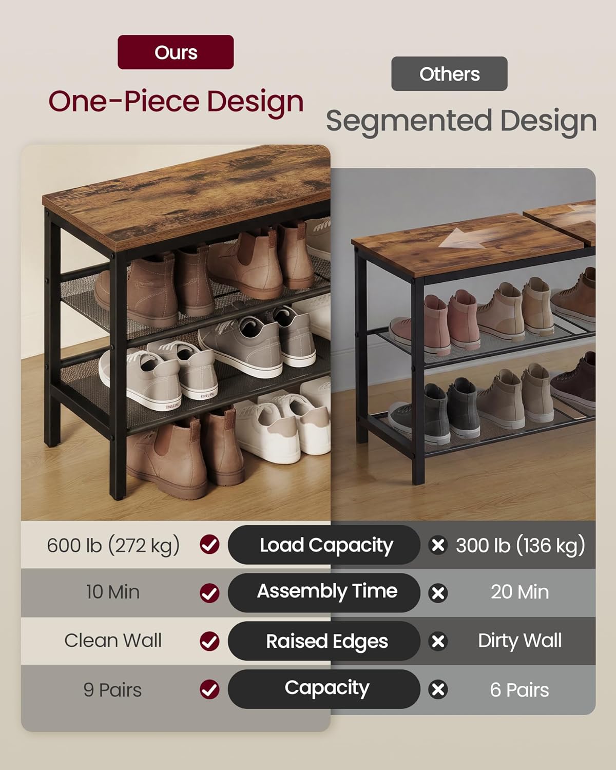 VASAGLE Banca pentru pantofi 3 rafturi, cu polite metalice si blat PAL, cadru otel, 75x28x50 cm, maro rustic - imagine 2