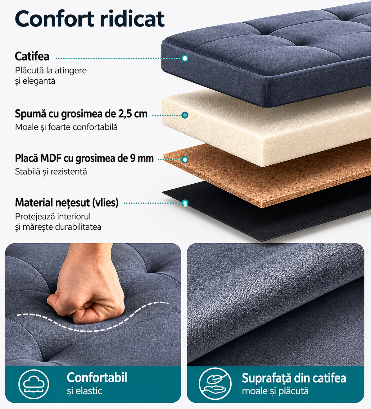 SONGMICS Bancuta pliabila cu spatiu de depozitare, catifea matlasata, 38x110x38 cm, capacitate 300 kg, gri - imagine 7