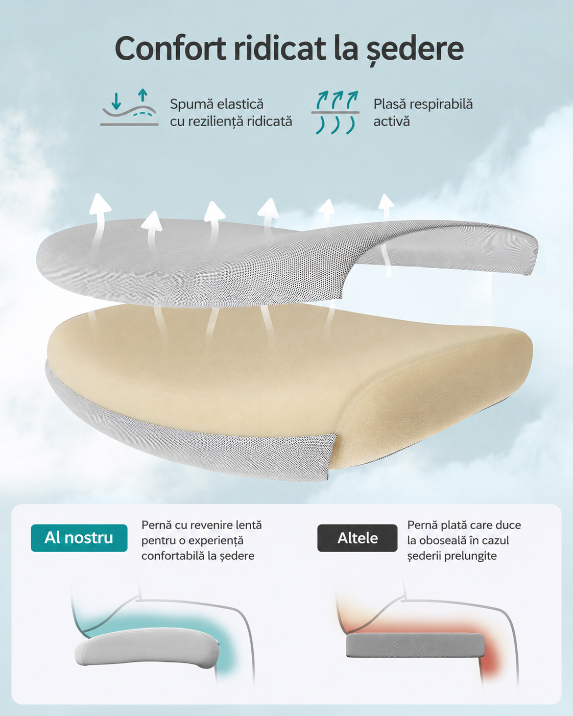 SONGMICS Scaun de birou ergonomic reglabil cu suport lombar si tetiera, maxim 120 kg, 70x70x125 cm, gri - imagine 7