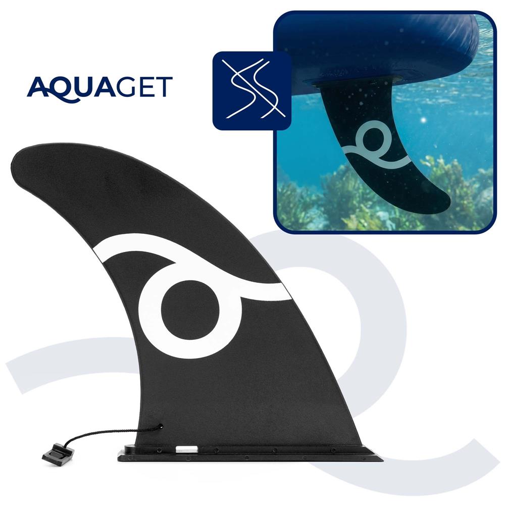 Inotatoare centrala pentru placa gonflabila SUP Stand Up PaddleBoard, slide-in 18x22 cm, neagra - imagine 7