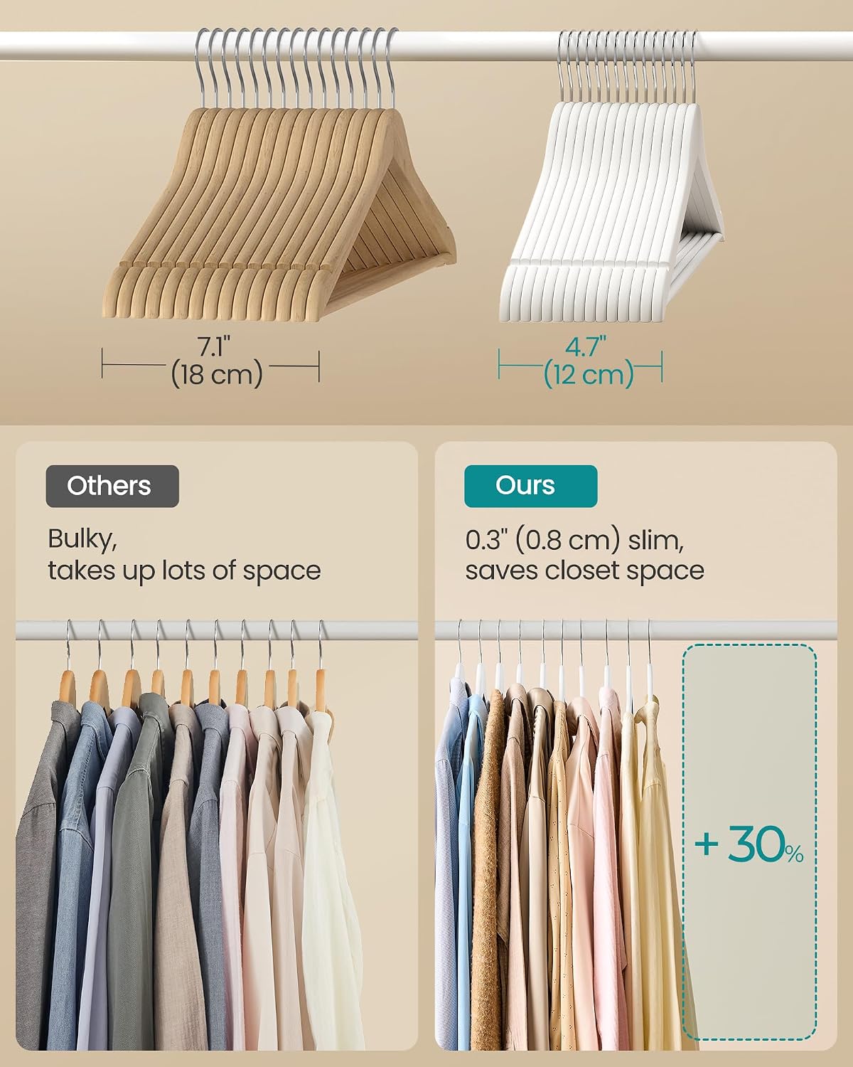 SONGMICS Set de 30 de umerase din lemn, carlige rotative 360°, cu bara pentru pantaloni, 43 cm, alb - imagine 5