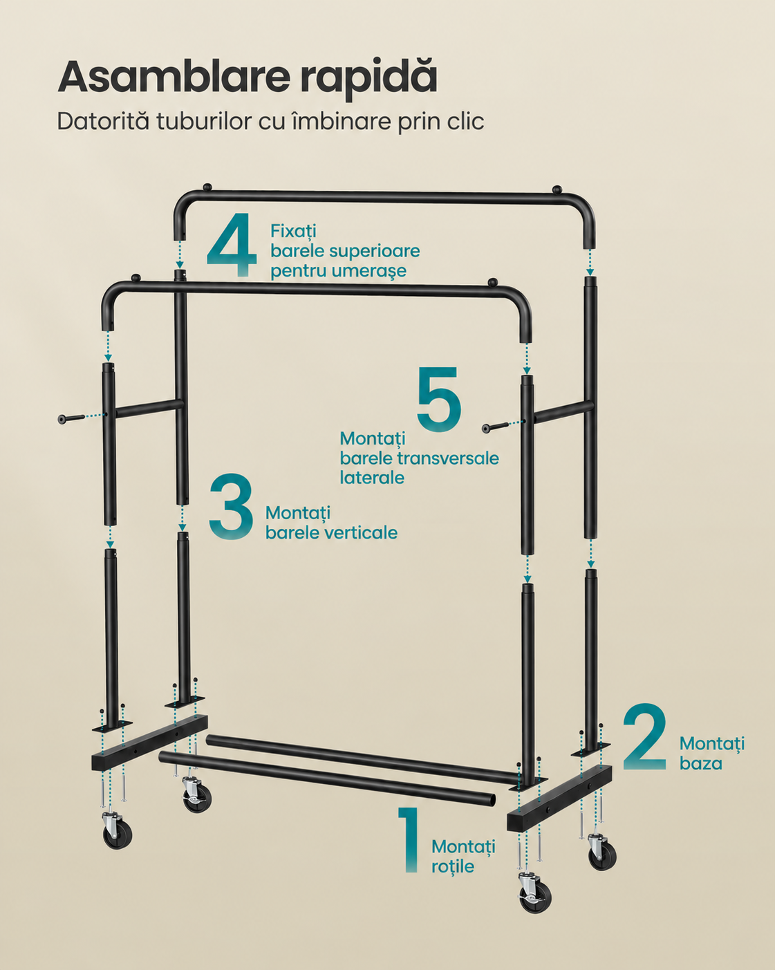 SONGMICS Suport mobil pentru haine cu 2 bare de umerase si raft inferior pentru pantofi, structura metalica, maxim 90 kg, 4 roti pivotante la 360°, ideal pentru dressing, hol sau spalatorie, 110x47x156 cm, negru - imagine 3