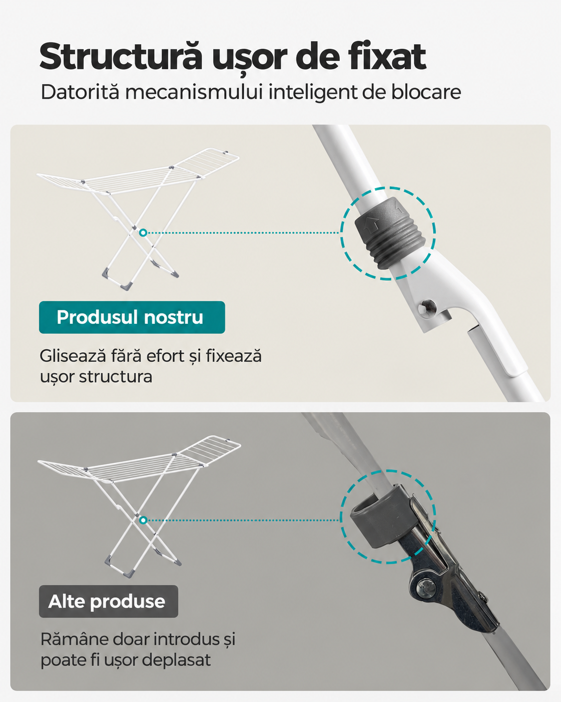 SONGMICS Uscator de rufe pliabil cu aripi si 17 bare, 18 m spatiu de uscare pentru haine, 15 kg, structura din otel rezistenta la coroziune, sistem blocare pentru stabilitate, utilizare interior si exterior, 182x50x103 cm, alb - imagine 3
