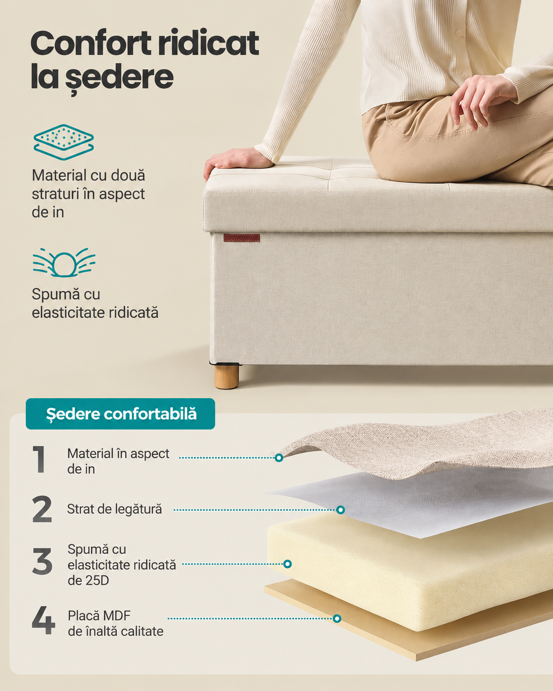 SONGMICS Bancuta depozitare pliabila cu picioare din lemn, 112 litri, textil, 110x38x40 cm, alb - imagine 4