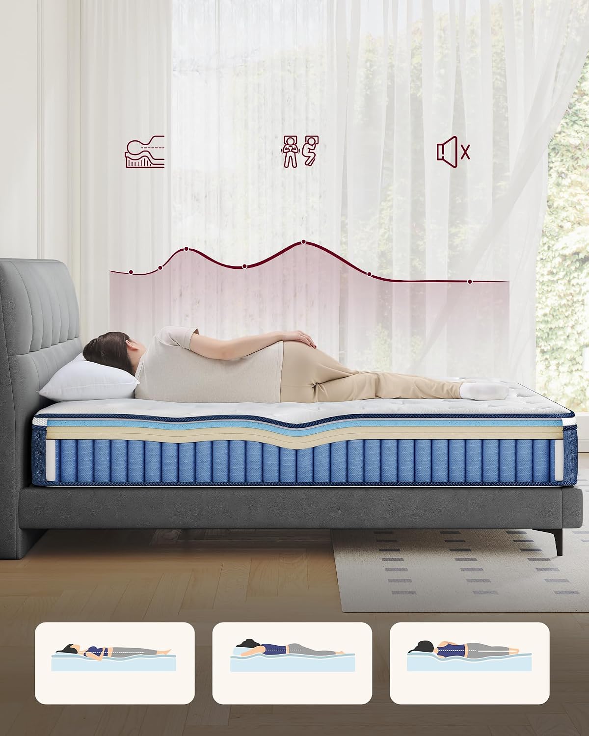 VASAGLE Saltea 90x200 cm cu arcuri individuale pentru reducerea transferului de miscare, spuma cu memorie si gel, 7 zone ergonomice si margini ranforsate, alb - imagine 8