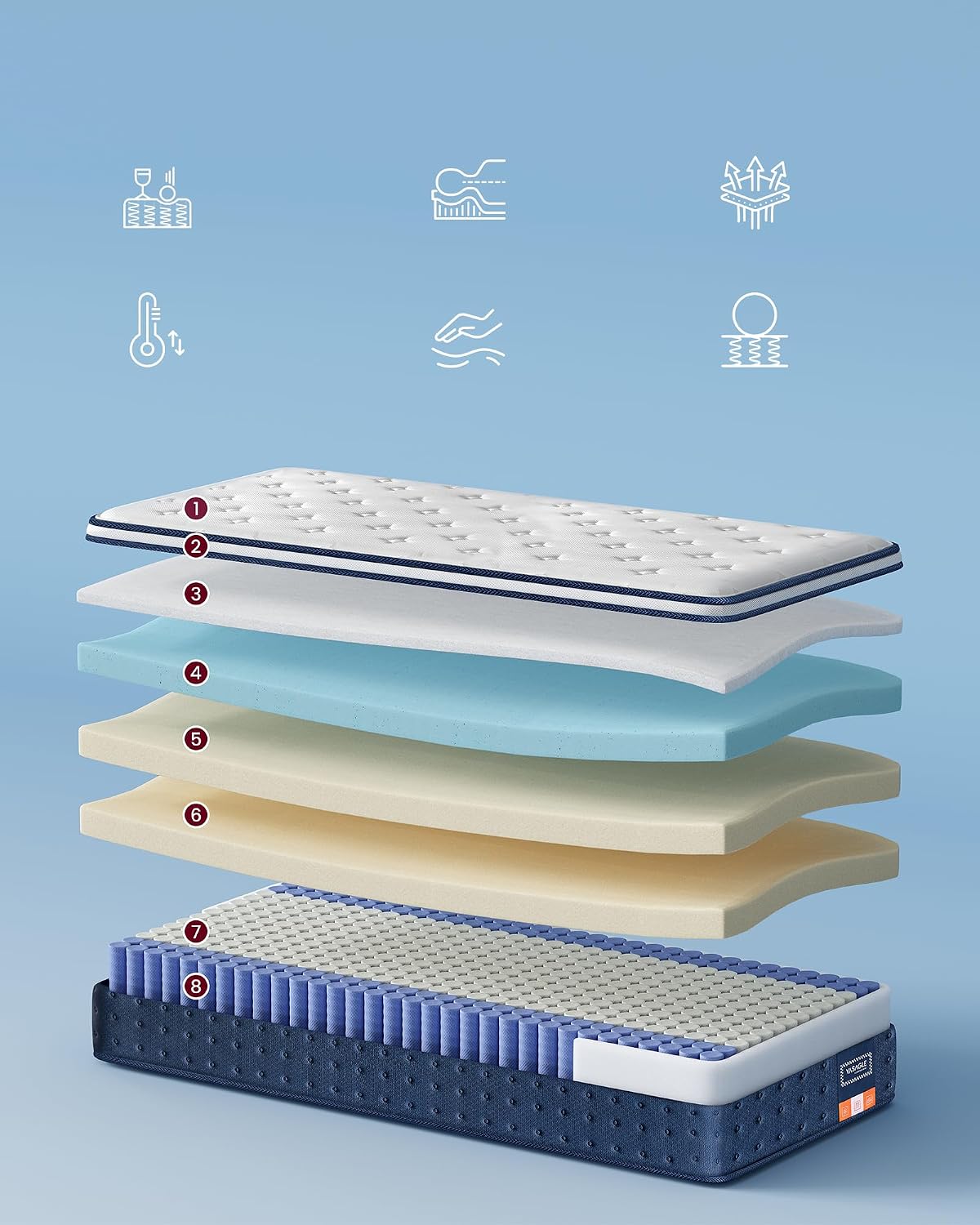 VASAGLE Saltea 90x200 cm cu arcuri individuale pentru reducerea transferului de miscare, spuma cu memorie si gel, 7 zone ergonomice si margini ranforsate, alb - imagine 7