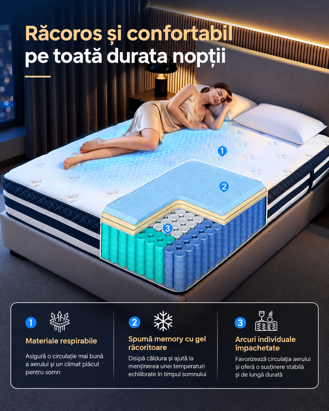 VASAGLE Saltea 140x200x25 cm cu sustinere H3 mediu-ferma, arcuri individuale, spuma Memory Gel, husa respirabila si margini intarite, albastru si alb - imagine 5